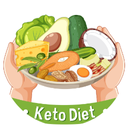 Dieta Cetogênica